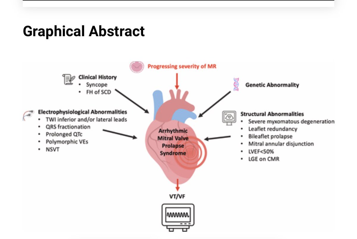 Dr. Gilbert Tang tweet media