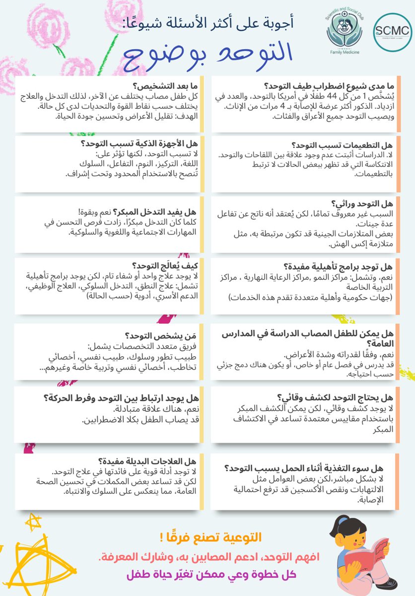 تعرف على أبرز الأسئلة الشائعة حول التوحد وإجاباتها المبسّطة في هذا البوست 👇🏼

•يساعدك الفهم الصحيح على اكتشاف الحالة مبكرًا ودعم الأطفال المصابين!
شارك المعرفة وكن صوتًا للتوعية✨👶🏻

#التوحد #التوعية #دعم_التوحد #الكشف_المبكر #اضطراب_طيف_التوحد #احتياجات_خاصة #صحة_الأطفال