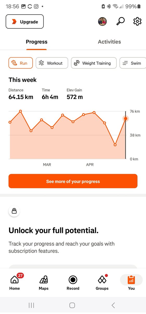 Active week after holiday in france. 5days 64km running, active lifestyle.