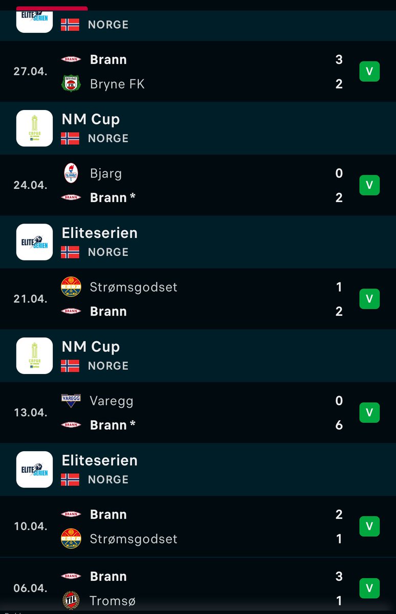 JonHHartmann's tweet image. Perfect month! ✅✅✅✅✅✅