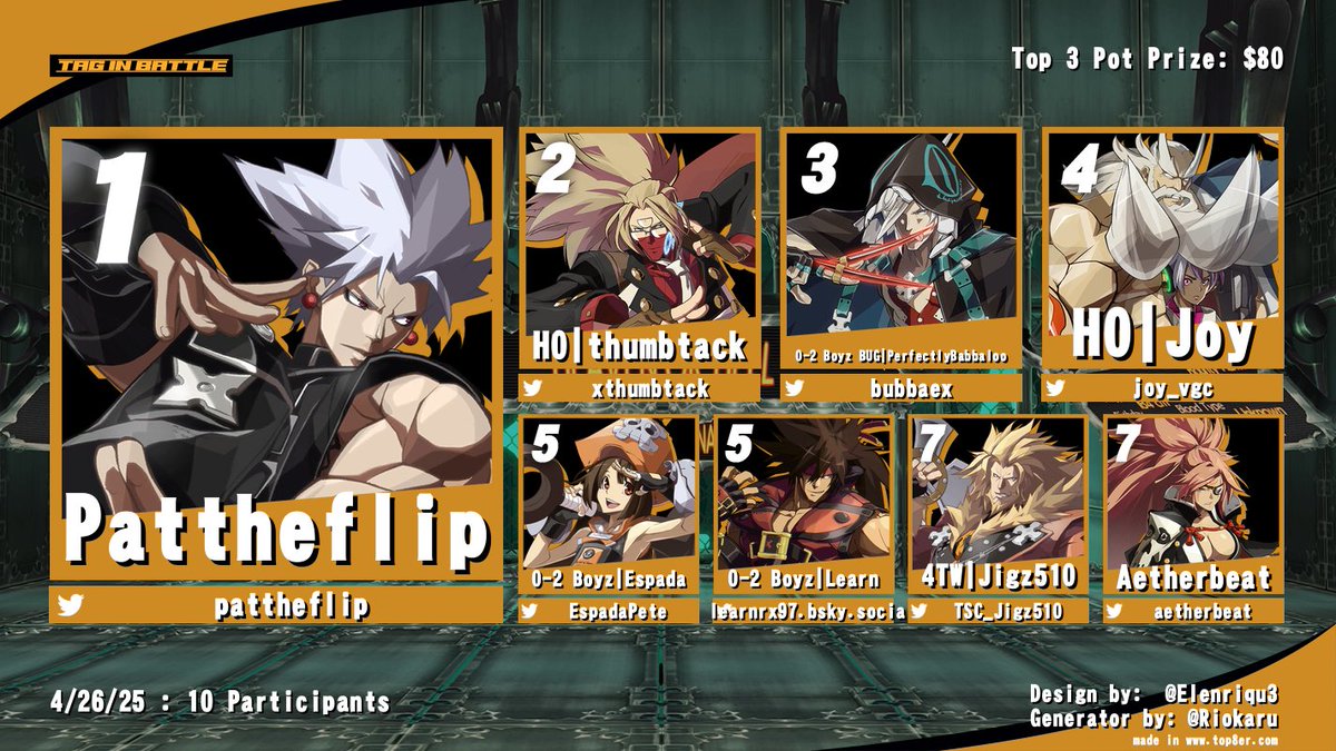 Tag In Battle tweet media