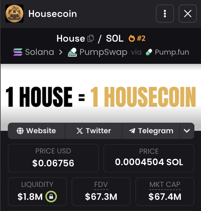 CryptoGFishere's tweet image. If $HOSICO is above $50M mc in the next 24 hours, I will send everyone who likes this tweet 2 $SOL

If $HOUSE is above $100M mc in the next 24 hours, I will send anyone who RT this post 100 $SOL

First 1000 to interact 🫵