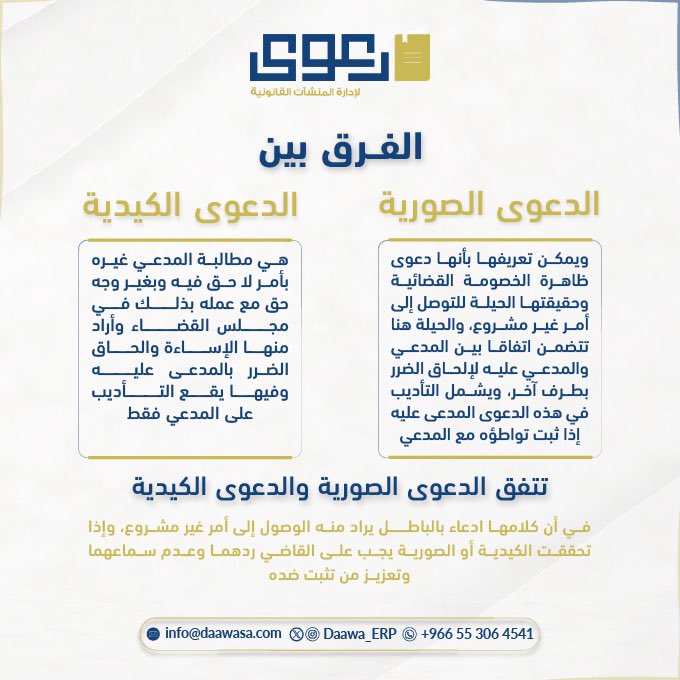 الفرق بين الدعوى الصورية والدعوى الكيدية ⚖️💡