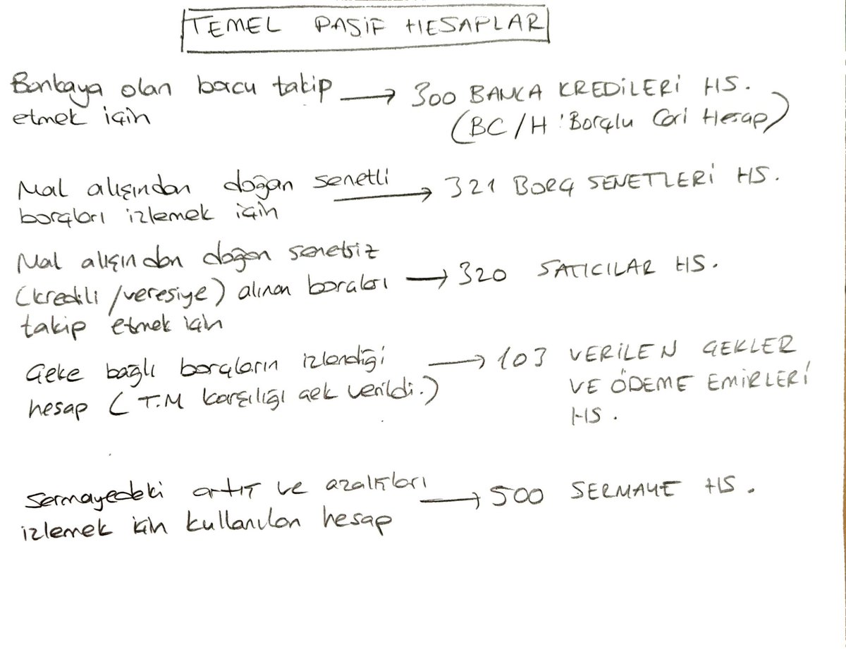 A. (@sinava_hazirlik) on Twitter photo 