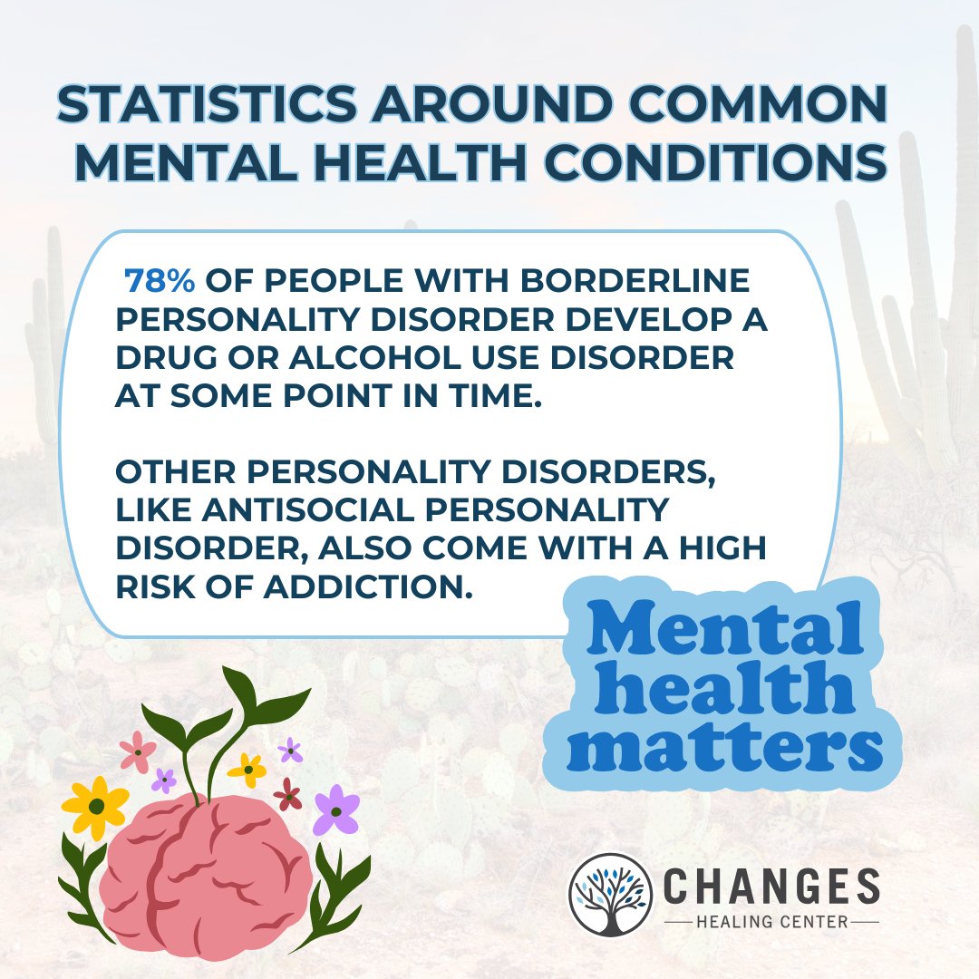 78% of people with borderline personality disorder develop a drug or alcohol use disorder at some point in time.

Other personality disorders, like antisocial personality disorder, also come with a high risk of addiction.