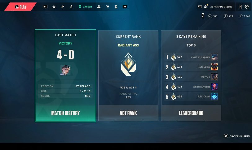 KayamsFN's tweet image. RADIANT.