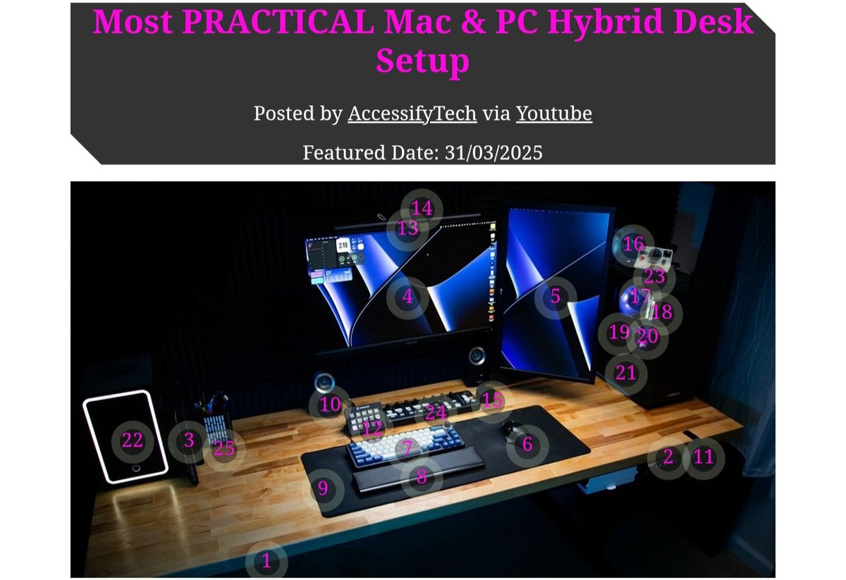 CyberTechWare's tweet photo. π»π±Transform your desk into a productivity powerhouse with must-have gadgets! Discover the best tech accessories to enhance your work-from-home experience at https://t.co/7zfuslVKzP. #TechTrends #DeskSetup #Gadgets #TechAccessories #ErGear #ButcherBlock #Apple #ASUS #LG #Logitech #GKGamakay #Hagibis #Ktrio #Razer #Elgato #Xiaomi #Xbox #AMD #GSkill #ROG #Samsung #Corsair #Polaroid #Behringer
