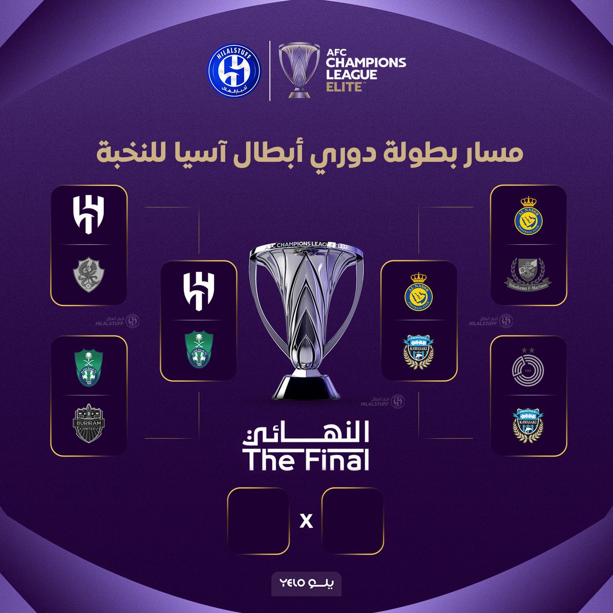 🚨 رسمياً: 

— مباريات نصف نهائي دوري أبطال آسيا للنخبة ⚽️

🗓️ الثلاثاء 29 أبريل 
🇸🇦 الهلال × الأهلي 🇸🇦
⏰ 7:30 مساءً 

🗓️ الأربعاء 30 أبريل
🇸🇦 النصر × كاواساكي 🇯🇵
⏰ 7:30 مساءً