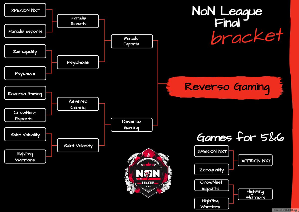 NoN | Carryman tweet media