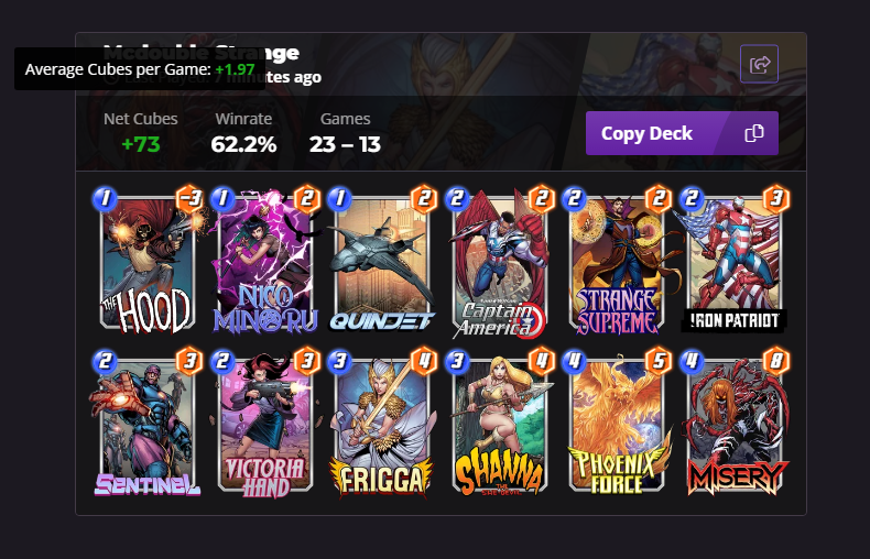 MORE SAMPLE SIZE HOLY DECK GOODGE