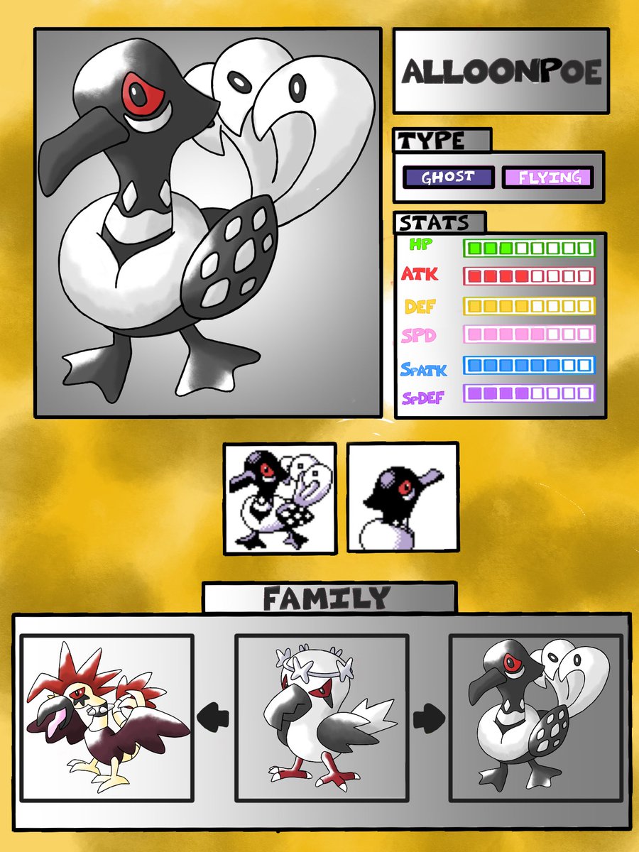 RemoraidStan's tweet photo. Melancholy Shripunk evolve into Alloonpoe. Based on how loon calls are associated with macabre things in media, as well as incorporating aspect of Edgar Allen Poe in the design. The spirits of its tail are said to whispers secrets in its ear #loon #ghost #flying #fakemon #pokemon https://t.co/WMLDTt5G4j