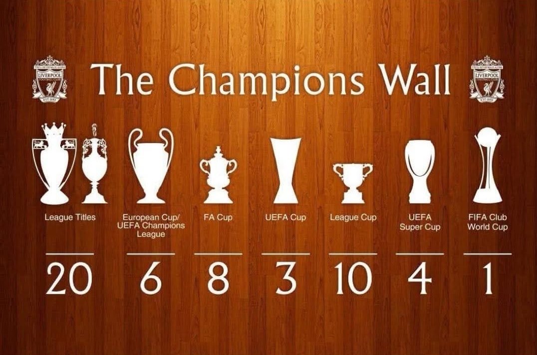 johnpaterson29's tweet photo. #YNWA #LiverpoolFC https://t.co/zxcpzWDf8g