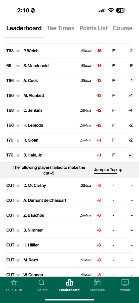 Guess ⁦<a href="/VBChampionship/">Veritex Bank Championship</a>⁩ can’t pony up for a real venue for these guys….