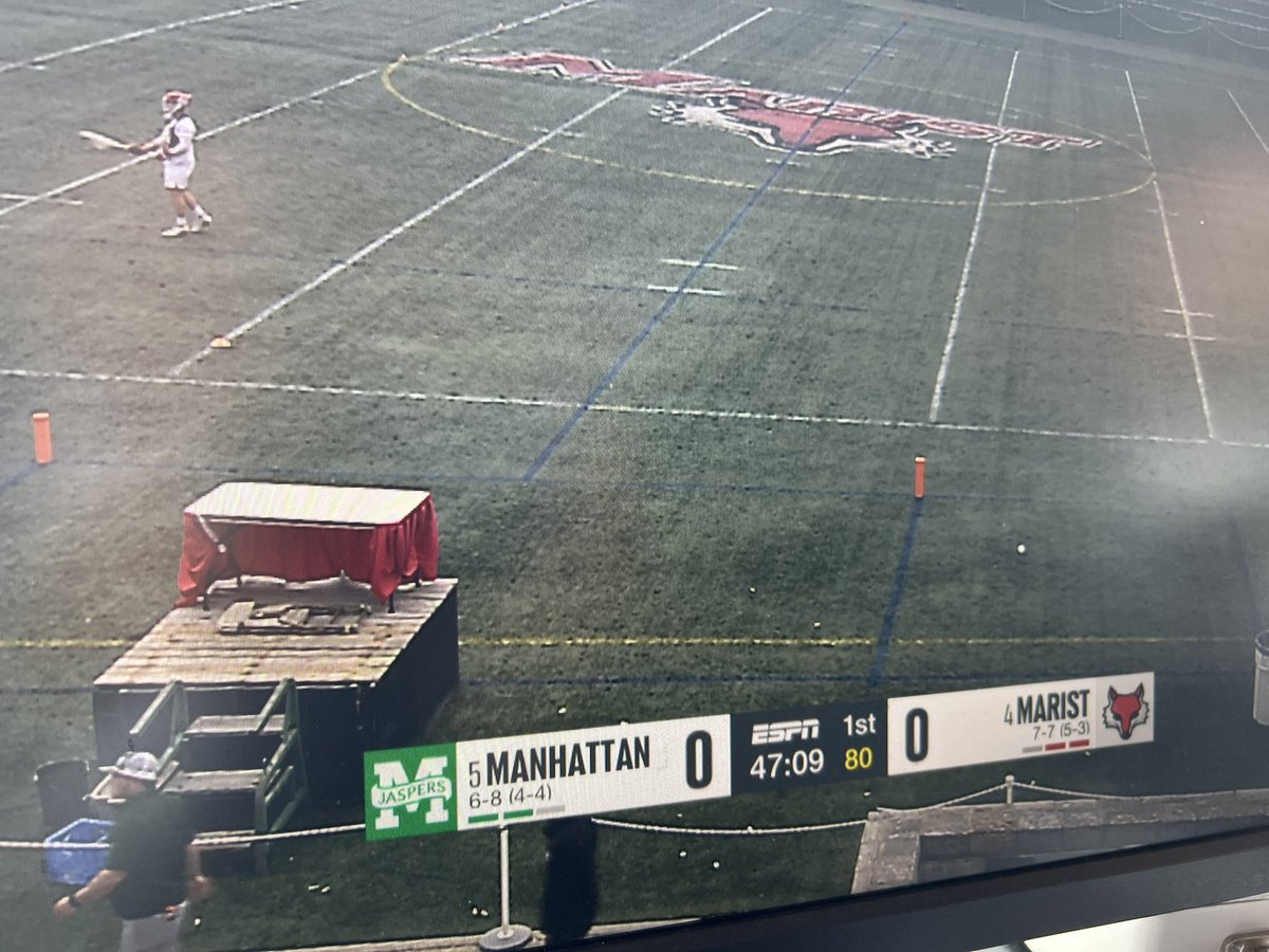 Playoff 🥍 time in Poughkeepsie!

<a href="/Marist_MensLax/">Marist Lacrosse</a> hosts <a href="/ManhattanMLAX/">Manhattan Lacrosse</a> for the 2nd time in as many weeks for a win or go home <a href="/MAACSports/">MAACSports</a> Quarterfinal. Winner faces <a href="/SienaLacrosse/">Siena Lacrosse</a> in the semis on Thursday.

I’ll have the call w/<a href="/Tommyarms25/">Tommy Armstrong</a>, and <a href="/WilliamRosenTV/">William Rosen</a> on ESPN+ at 4.