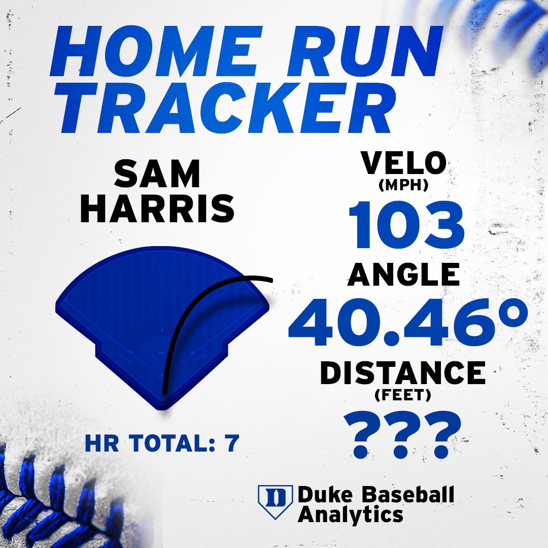 DukeBASEManager's tweet image. Grand slam #1 today... ⤵️