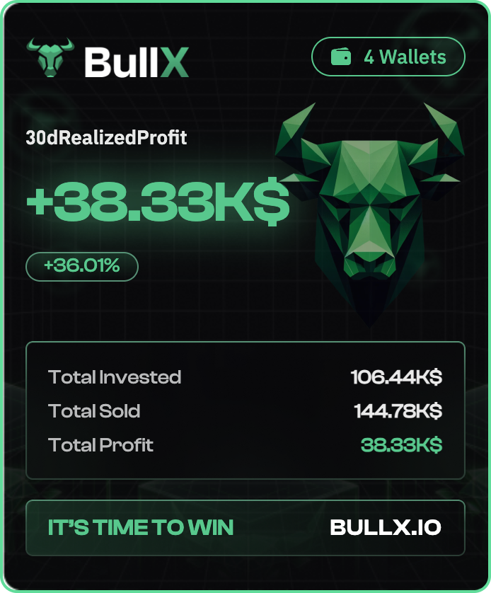 $38k+ this month 

its hard not to compare yourself to everyone else who's making millions but im still grateful for it 

P IS P