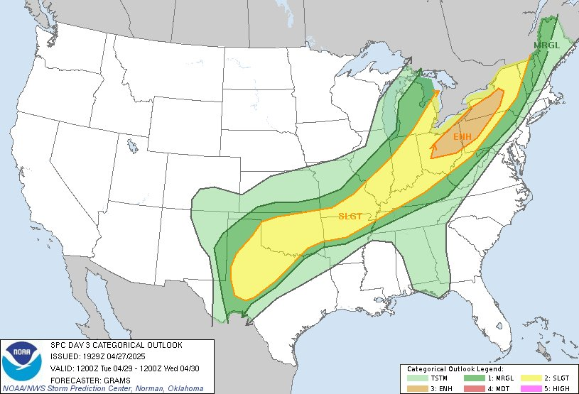 Supreme WX tweet media