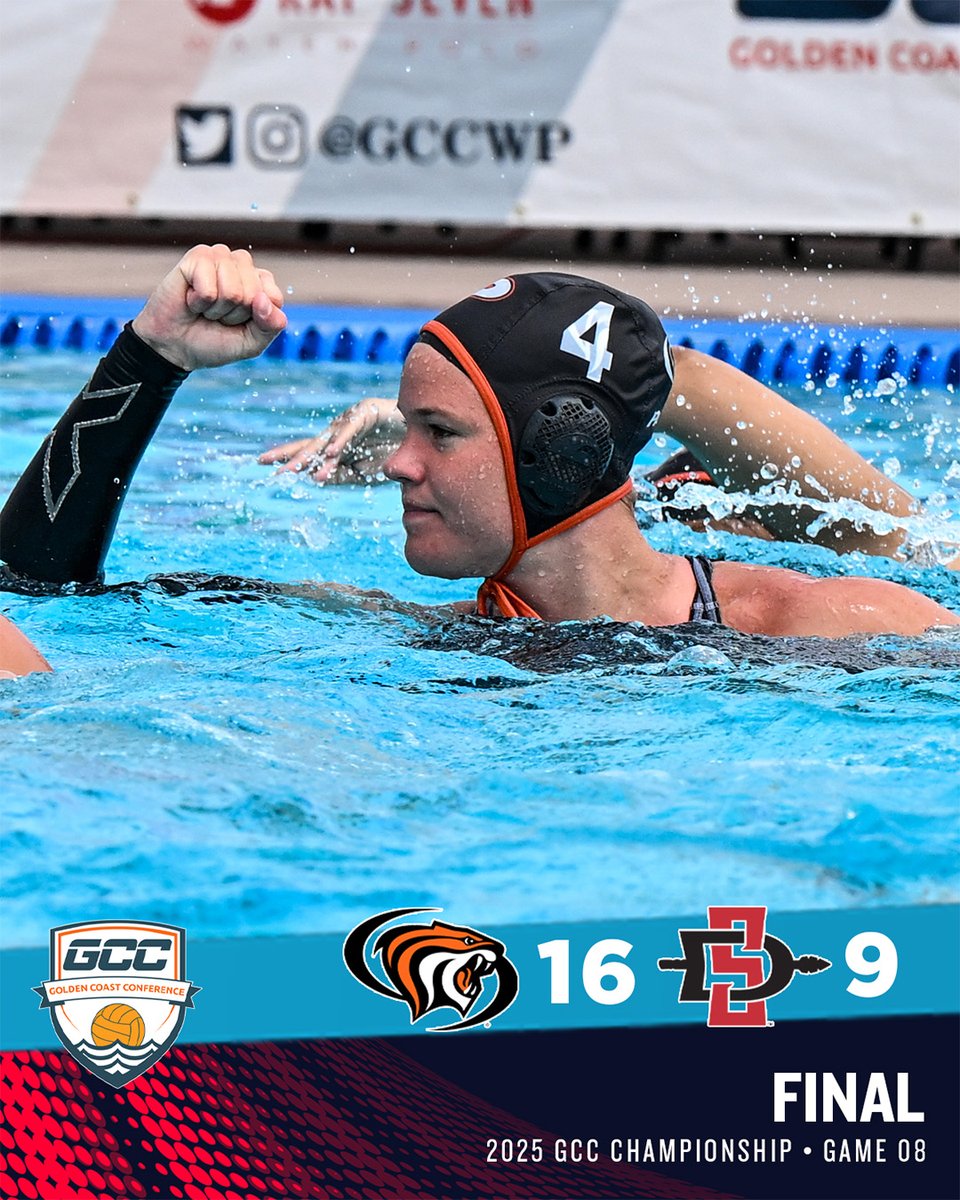 GCC Water Polo (@gccwp) on Twitter photo #GCCWaterPolo Championship FINAL: <a href="/UOPWaterPoloU/">Pacific Water Polo</a> claims third place with 16-9 win over <a href="/aztecwaterpolo/">San Diego State Water Polo</a> on Saturday morning. #ncaawaterpolo #GCCWaterPolo Championship FINAL: <a href="/UOPWaterPoloU/">Pacific Water Polo</a> claims third place with 16-9 win over <a href="/aztecwaterpolo/">San Diego State Water Polo</a> on Saturday morning. #ncaawaterpolo