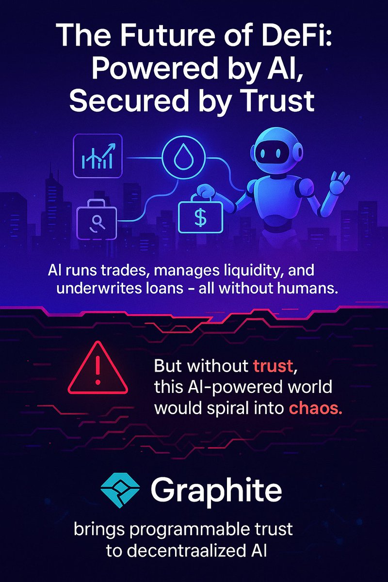 Imagine a DeFi world run by AI, making trades, managing liquidity, and underwriting loans, all without human intervention. Sounds powerful right?

but without trust, this AI dream would quickly run into chaos.

That’s where <a href="/GraphiteNetwork/">Graphite Network</a> comes in
#GraphiteThreadContest #DeFiAI