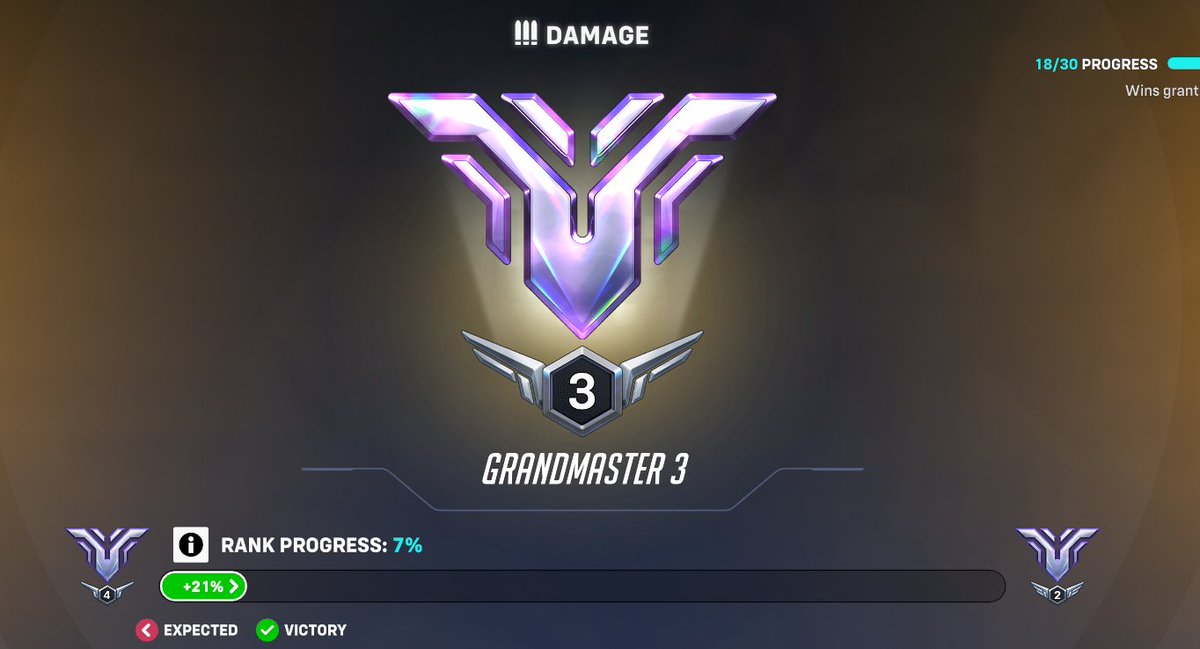 new peak
first time hitting gm3, 1% better every day