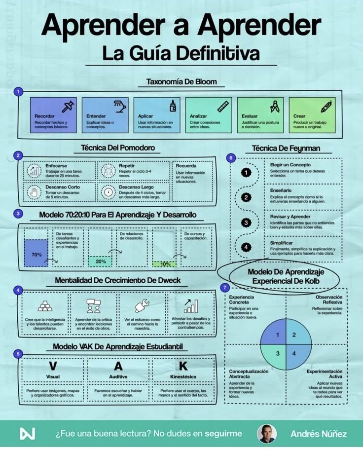TIC Educativas💻📱 tweet media