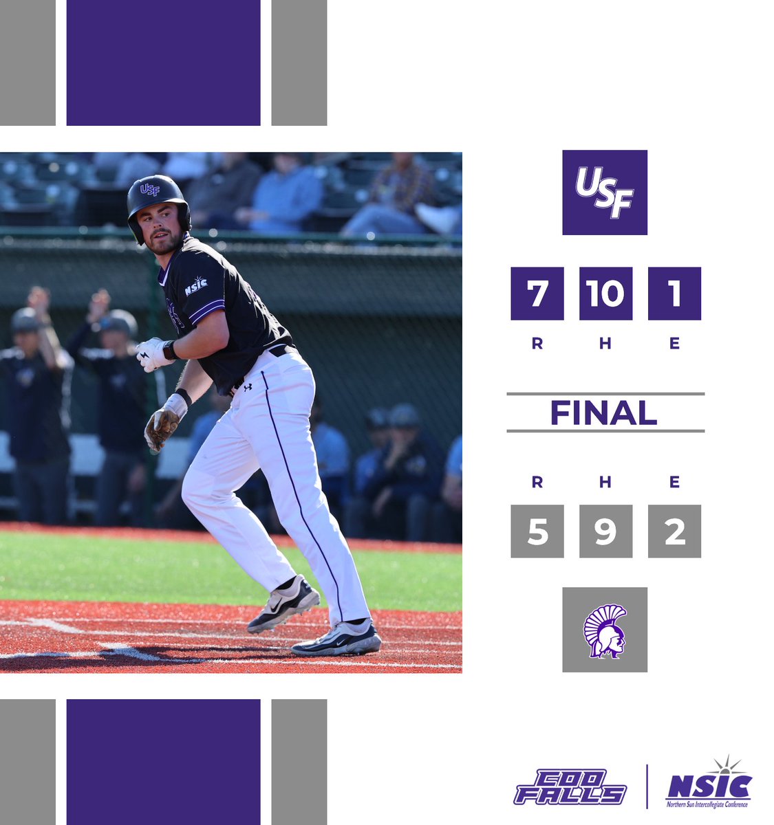 ⚾️ Final ⚾️

Cougar W 🐾🏆🧹

3 games - 3 wins!

#CooFalls | #GoCoo