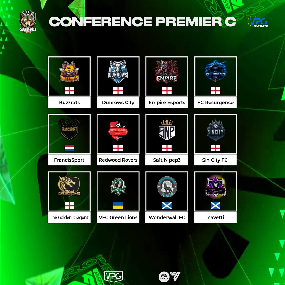 OfficialVPG's tweet photo. 🙌 Welcome to the @VPGEurope Conference A B C D! 🏆

⚡️ The battle begins soon and we’re excited to have you all on board! 🏠 

🗓️ Season Length: 4 weeks + KOs!
⚽️ Match Days: Monday, Tuesday & Thursday
🕗 Kickoff Times: 20:45 & 21:15 (UK time)

💪🏽 Wishing the best of luck to every team taking part! May you enjoy every high and every low, it’s all part of the journey. This is what 11v11 is all about. Let’s create some unforgettable memories!

Let’s get it started! 🔥

#FC25 #EAFC #ProClubs #VPG 
#WhereTheChampionsPlay