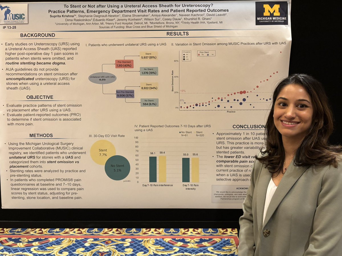 MUSIC Urology (@musicurology) on Twitter photo Challenging surgical dogma, patients with #stentomission who underwent #URS with UAS had lower ED visit rates and similar pain scores. #AUA25 <a href="/SupritaKrishna/">Suprita Krishna</a> Challenging surgical dogma, patients with #stentomission who underwent #URS with UAS had lower ED visit rates and similar pain scores. #AUA25 <a href="/SupritaKrishna/">Suprita Krishna</a>
