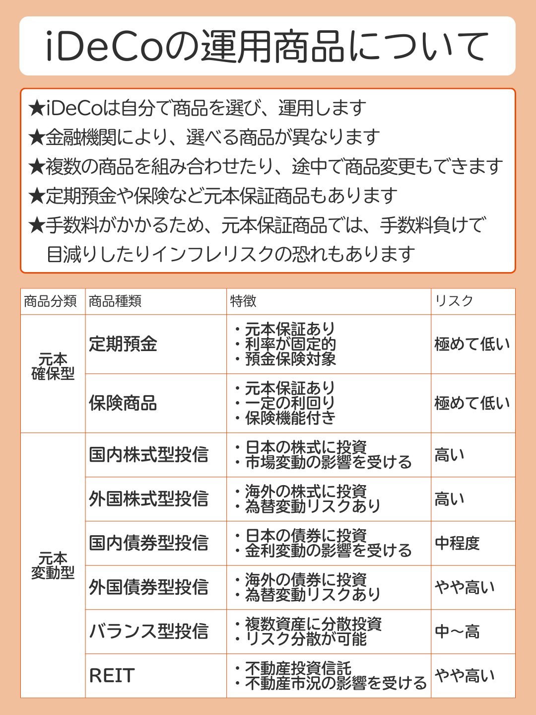 ネコの本っ！ 新しいのッ でーるーよー！！ 予約は ハイライト