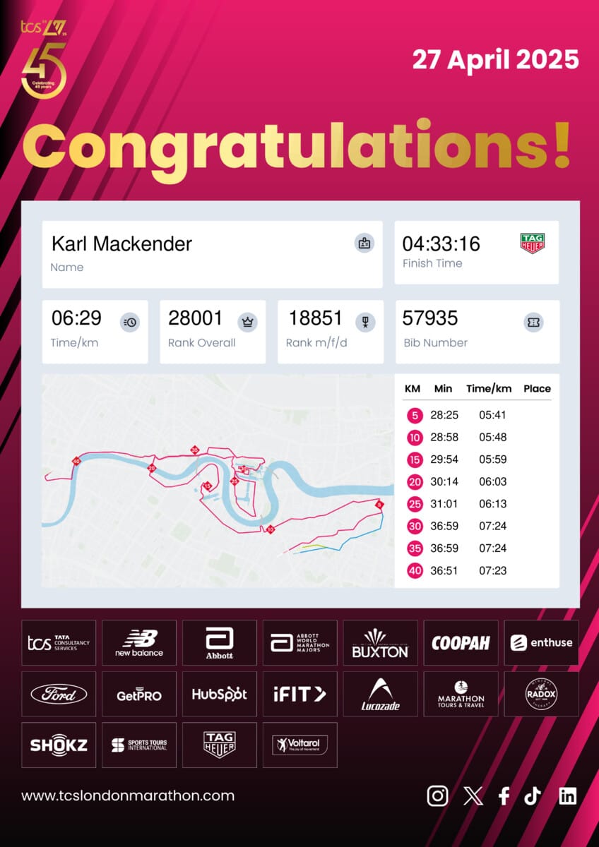 @theformanalyst tweet media