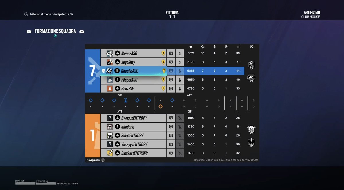 Virifly Esport (@officialvirifly) on Twitter photo ๐ ๐ฉ๐๐๐ง๐ข๐ฅ๐ฌ!
Another level ๐ฅ
Tournament: <a href="/Grandsixcup/">Grand Six</a>
๐ / <a href="/EntropyGaming/">Entropy</a>
GG ๐ค
๐ ๐ฉ๐ฃ: ๐๐ฉ๐ข๐ข๐ญ๐ช๐ฅ๐๐๐
๐ฎ๐ต-๐ญ๐ณ-๐ญ๐ฌ (๐ฎ.๐ฎ ๐๐๐)
๐๐ถ๐ป๐ฒ ๐๐ฝ:
<a href="/Gemitoo13/">KhaalidASG</a> ๐
<a href="/FlipperThaDemon/">FlipperThaDemon</a>
<a href="/27Mwrcz/">Mwrcz</a>
<a href="/Jugoo4KT/">Jugo๐ฎ๐น</a>
<a href="/sxnji7/">S7NJll</a>
<a href="/LUP7NN/">๐</a> ๐ ๐ฉ๐๐๐ง๐ข๐ฅ๐ฌ!
Another level ๐ฅ
Tournament: <a href="/Grandsixcup/">Grand Six</a>
๐ / <a href="/EntropyGaming/">Entropy</a>
GG ๐ค
๐ ๐ฉ๐ฃ: ๐๐ฉ๐ข๐ข๐ญ๐ช๐ฅ๐๐๐
๐ฎ๐ต-๐ญ๐ณ-๐ญ๐ฌ (๐ฎ.๐ฎ ๐๐๐)
๐๐ถ๐ป๐ฒ ๐๐ฝ:
<a href="/Gemitoo13/">KhaalidASG</a> ๐
<a href="/FlipperThaDemon/">FlipperThaDemon</a>
<a href="/27Mwrcz/">Mwrcz</a>
<a href="/Jugoo4KT/">Jugo๐ฎ๐น</a>
<a href="/sxnji7/">S7NJll</a>
<a href="/LUP7NN/">๐</a>