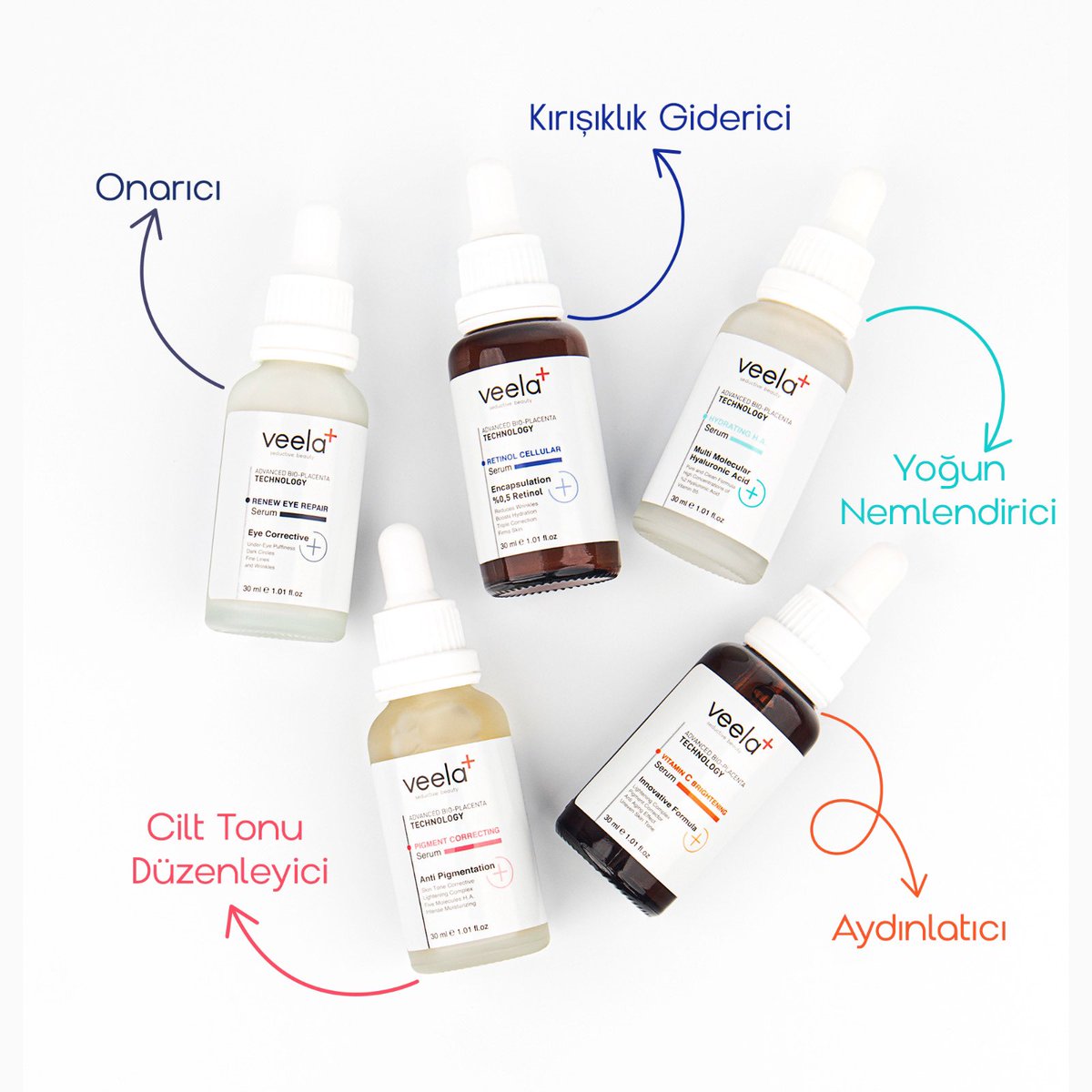 🔬Veela etkin formülasyonlarındaki ilhamını doğanın en saf ve değerli kaynaklarından alır. En etkili çözümlere, disipline edilmiş klinik çalışmalarıyla ulaşır. 

🌿 Doğanın gücünü bilimle buluşturan serum grubumuzla tanışın! 

#veela #ciltbakımı #serum #vegan #doğal #vitaminc