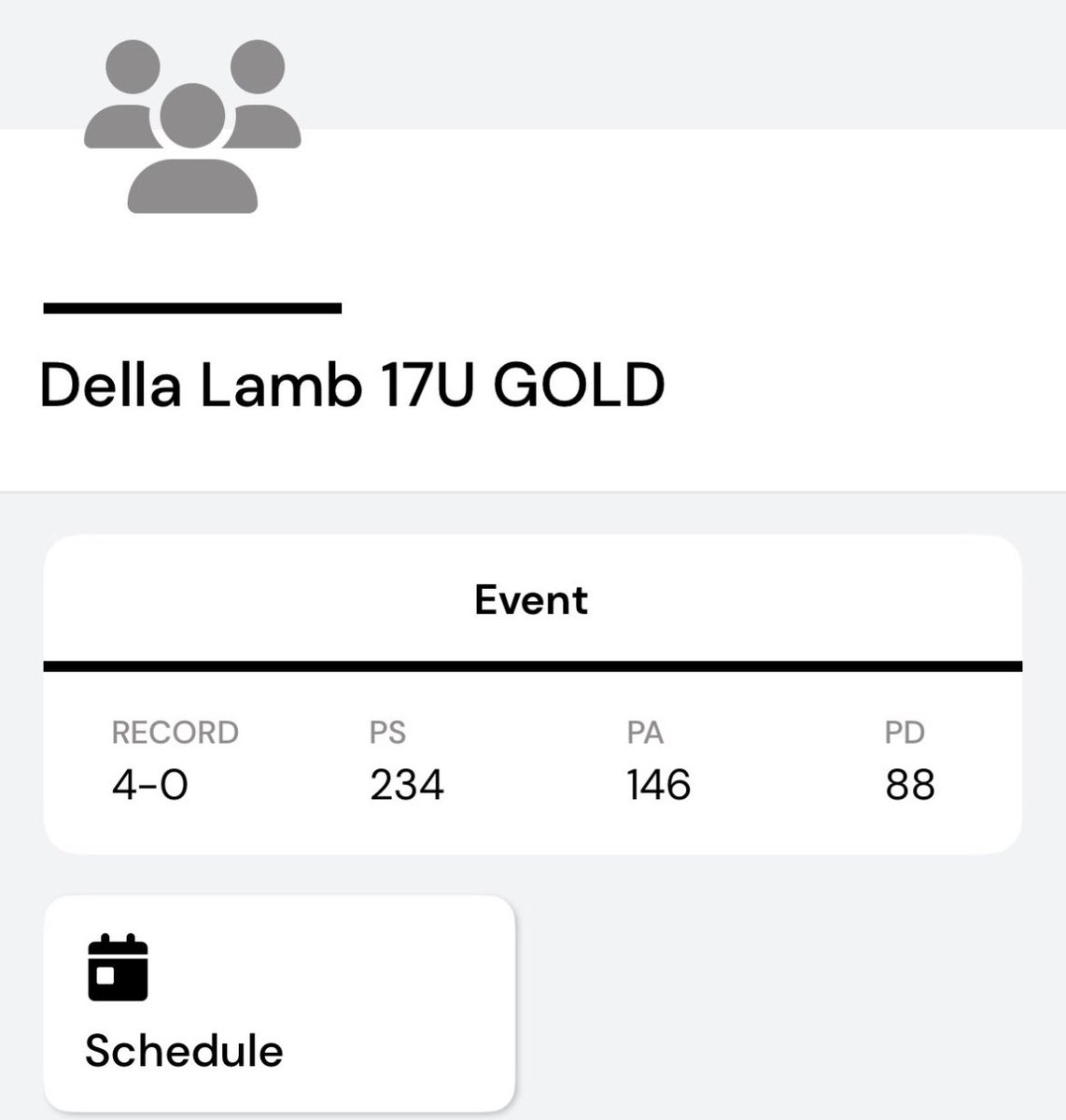 avabruner_0's tweet image. 4-0 Session 1 this weekend!! @coachholland93 @tford12kc @dellalamb_bball