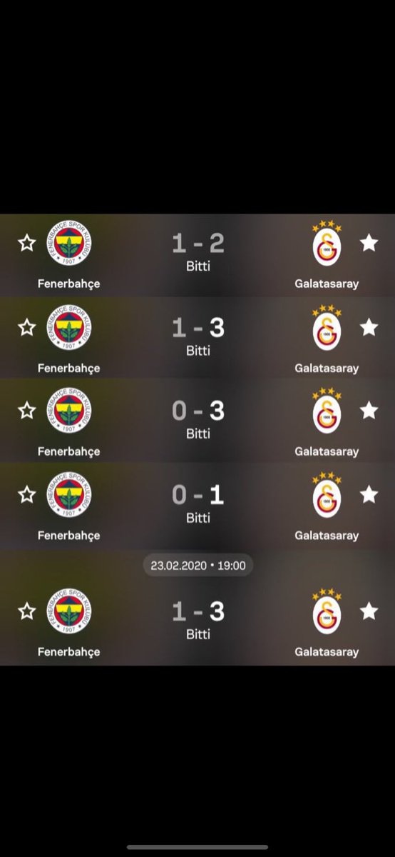 Süper ligde aklıyla kalbi çelişen bazı takımlar.