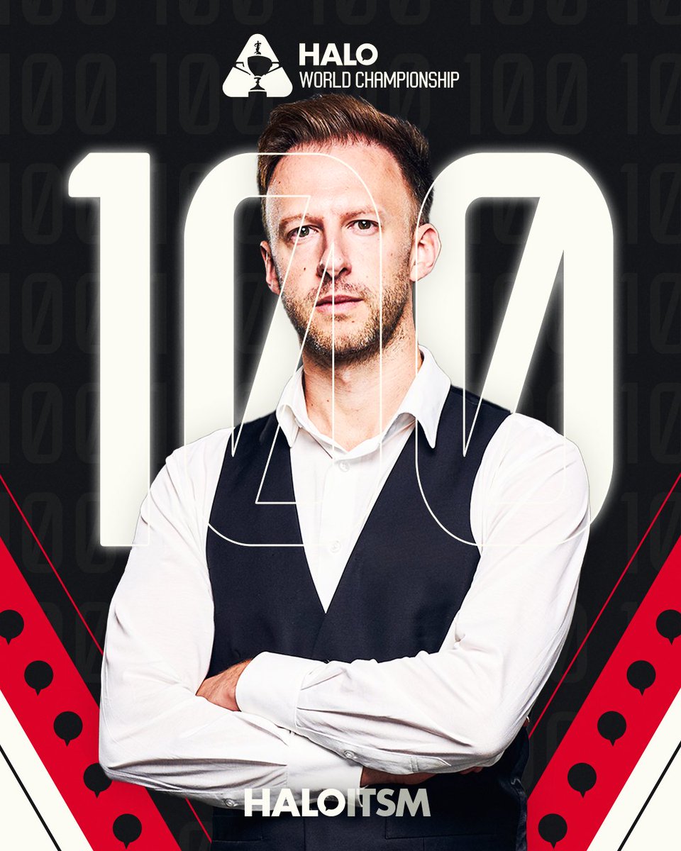 A CENTURY OF CENTURIES! 💯🔥

@JuddTrump racks up his 100th century of the 2024/25 season, winning the £100,000 bonus — it's only the third time a player has hit the milestone in a single season.

Class, Judd 👏

#HaloWorldChampionship