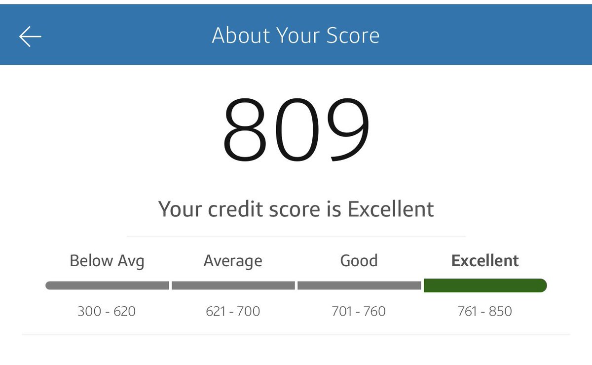 CoFounders Nik tweet media