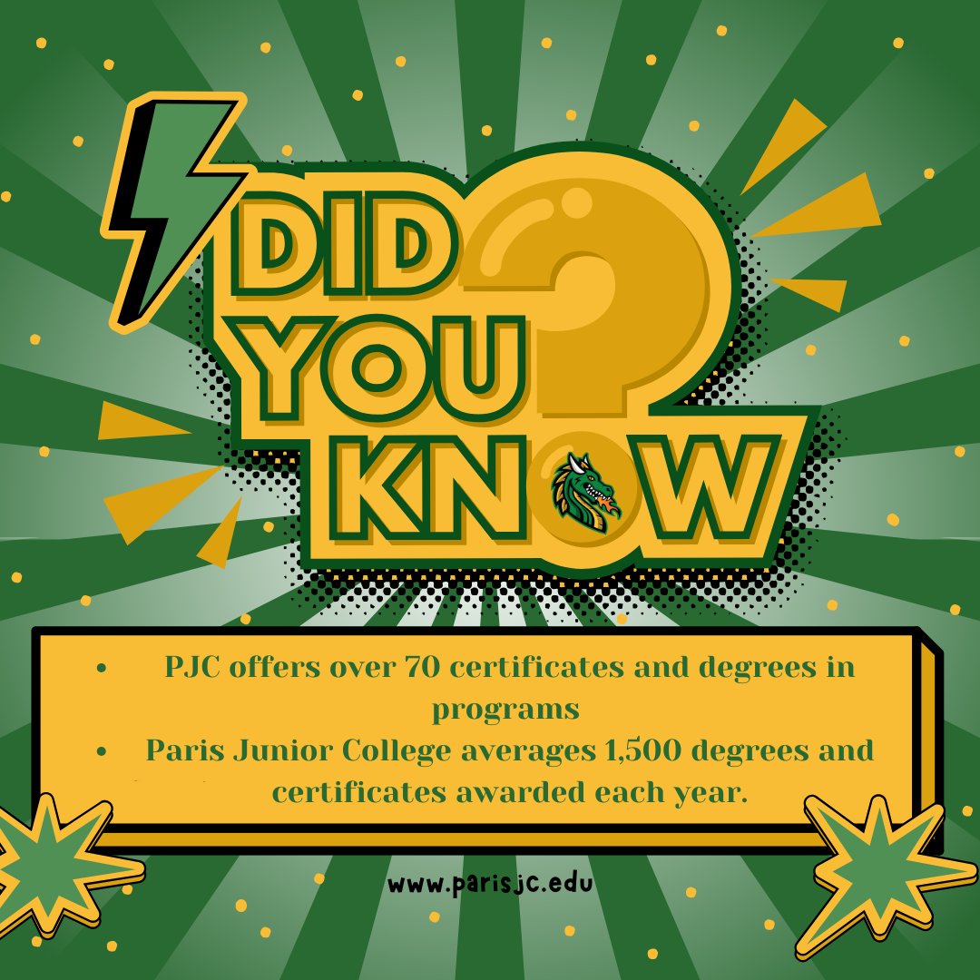 DID YOU KNOW❓