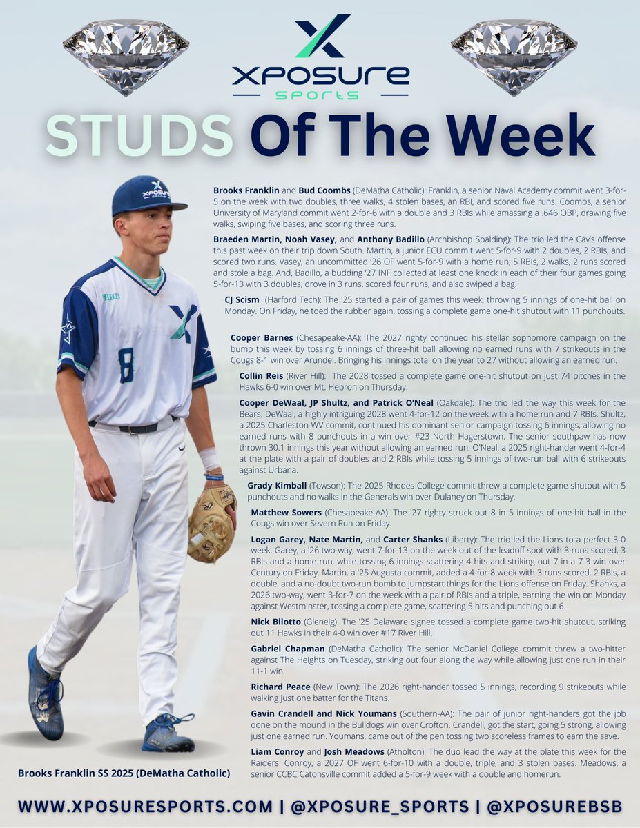 Xposure Sports tweet media