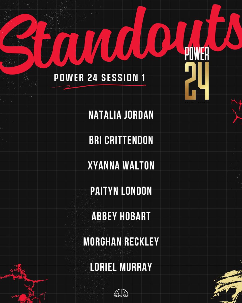 Jr. All-Star Girls Basketball (@jrallstarbb) on Twitter photo Standouts from Power 24 Session 1‼️
<a href="/NataliaJordan_/">Natalia Jordan</a> <a href="/bricrittendon03/">Brihanna Crittendon</a> <a href="/XyXyMoney/">Xyanna Walton</a> <a href="/Paityn_23/">Paityn London ⭐️</a> <a href="/Abbs_H16/">Abbey Hobart</a> <a href="/itsmorghan_03/">Morghan Reckley</a> <a href="/LorielMurray_52/">Loriel Murray 2028</a> <a href="/TeamMoJeff_/">Team Moriah Jefferson</a> @JKselectgbb <a href="/MacIrvinGirls/">Mac Irvin Lady Fire S40</a> @ILLADYLIGHTNING <a href="/aeblgirlz/">AEBL</a> Standouts from Power 24 Session 1‼️
<a href="/NataliaJordan_/">Natalia Jordan</a> <a href="/bricrittendon03/">Brihanna Crittendon</a> <a href="/XyXyMoney/">Xyanna Walton</a> <a href="/Paityn_23/">Paityn London ⭐️</a> <a href="/Abbs_H16/">Abbey Hobart</a> <a href="/itsmorghan_03/">Morghan Reckley</a> <a href="/LorielMurray_52/">Loriel Murray 2028</a> <a href="/TeamMoJeff_/">Team Moriah Jefferson</a> @JKselectgbb <a href="/MacIrvinGirls/">Mac Irvin Lady Fire S40</a> @ILLADYLIGHTNING <a href="/aeblgirlz/">AEBL</a>