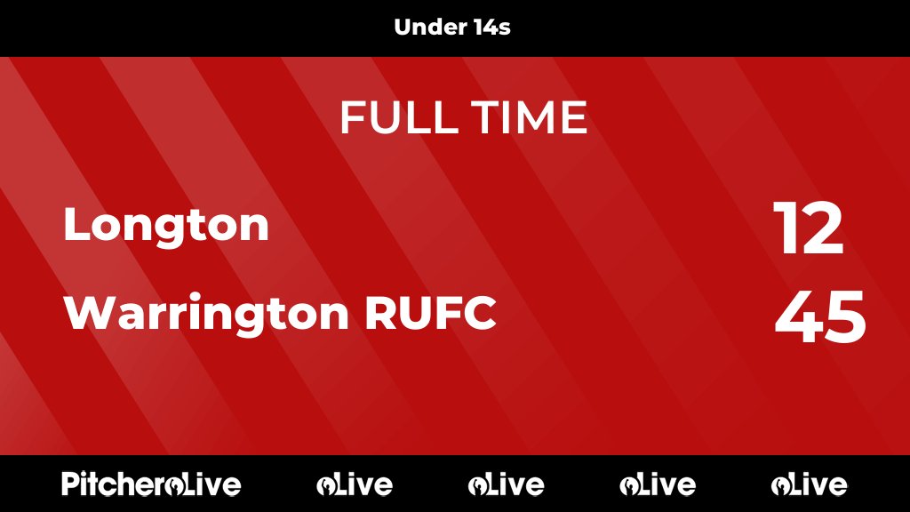 FULL TIME: Longton 12 - 45 Warrington RUFC
#LONWAR #Pitchero
warringtonrufc.co.uk/teams/63550/ma…