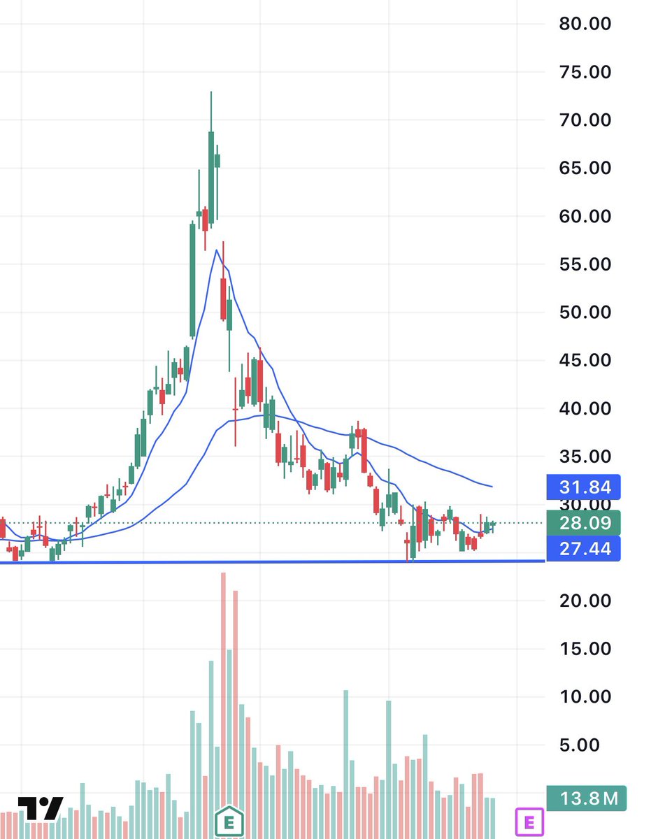 Enrich Trades tweet media