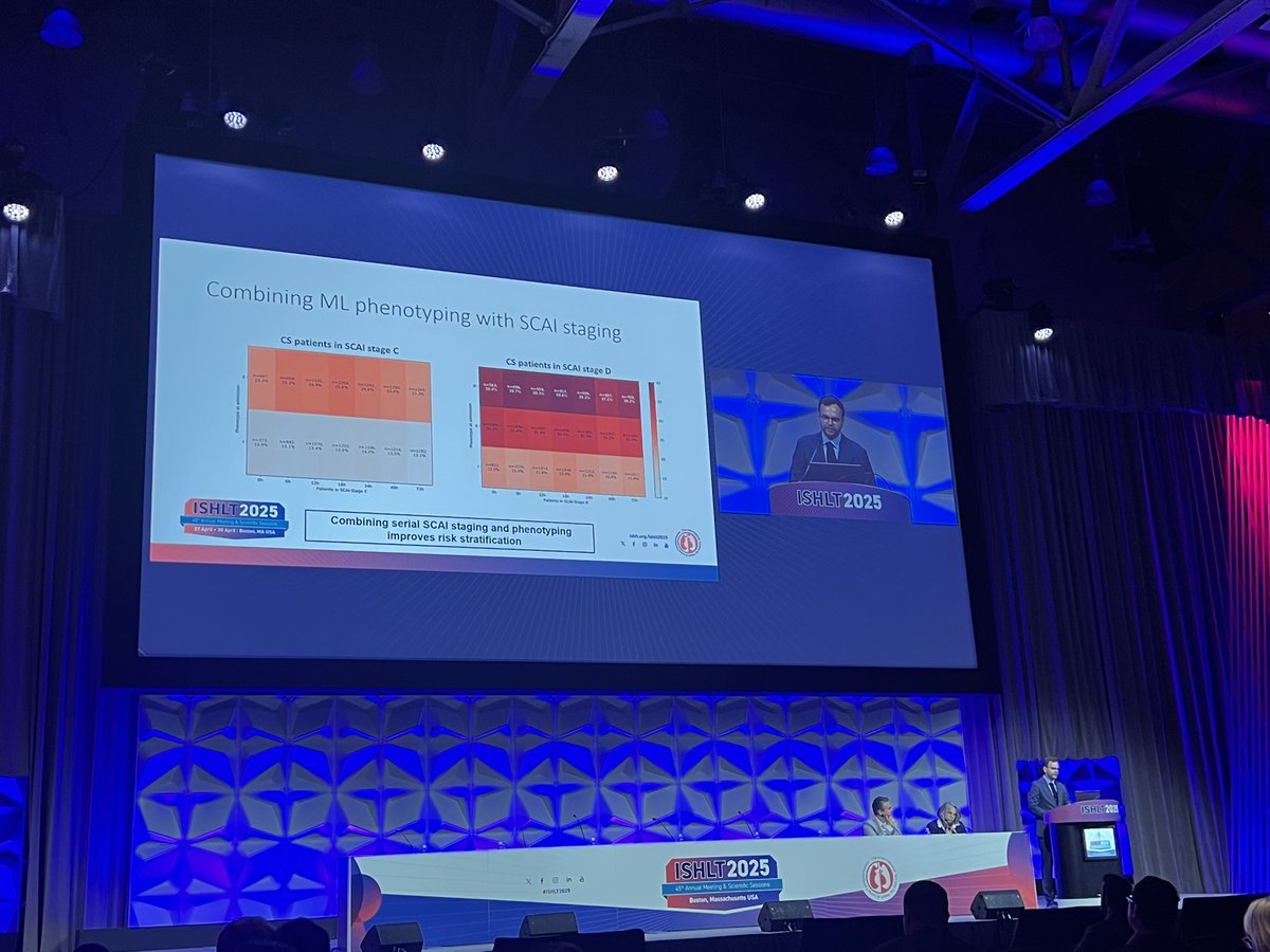 Jaime Hernandez-Montfort (@jhmontfort10) on Twitter photo #CSWG <a href="/ISHLT/">The ISHLT</a> 🌎 #ISHLT2025
<a href="/ElricZweck/">Elric Zweck</a> ⭐️ on serial assessment of #cardiogenicshock phenotypes from golden day to golden shift: most CS CSWG-SCAI C or D and phenotype I within 6hrs after admission! <a href="/NavinKapur4/">Navin Kapur</a> <a href="/manreetkanwar/">Manreet Kanwar</a> <a href="/tonkhueMdPhd/">Khue Ton</a> <a href="/ShashankSinhaMD/">Shashank Sinha, MD, MSc, FACC, FAHA, FHFSA</a> <a href="/BurkhoffMd/">Dan Burkhoff MD PhD</a> <a href="/lisong2003/">Song Li</a> #CSWG <a href="/ISHLT/">The ISHLT</a> 🌎 #ISHLT2025
<a href="/ElricZweck/">Elric Zweck</a> ⭐️ on serial assessment of #cardiogenicshock phenotypes from golden day to golden shift: most CS CSWG-SCAI C or D and phenotype I within 6hrs after admission! <a href="/NavinKapur4/">Navin Kapur</a> <a href="/manreetkanwar/">Manreet Kanwar</a> <a href="/tonkhueMdPhd/">Khue Ton</a> <a href="/ShashankSinhaMD/">Shashank Sinha, MD, MSc, FACC, FAHA, FHFSA</a> <a href="/BurkhoffMd/">Dan Burkhoff MD PhD</a> <a href="/lisong2003/">Song Li</a>