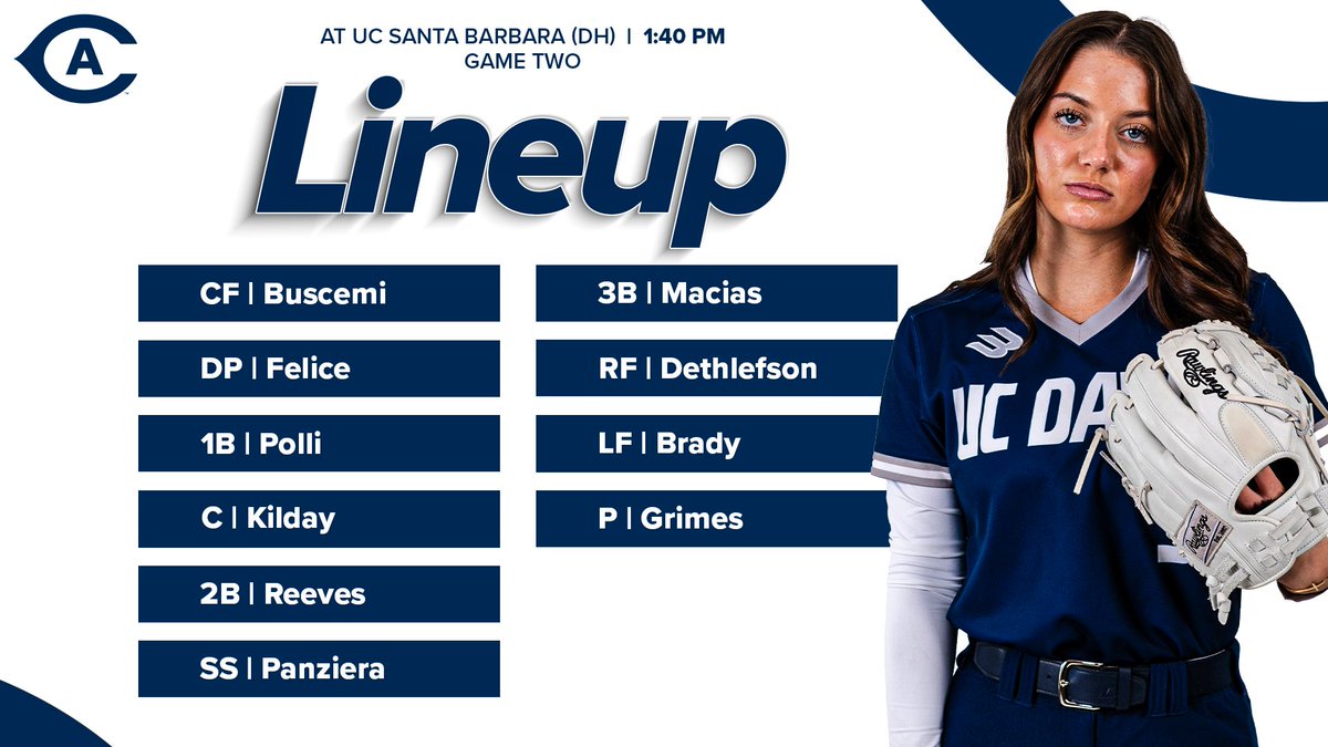 Lineups are set the weekend's series deciding game!

📊 - tinyurl.com/258oq92l

#GoAgs