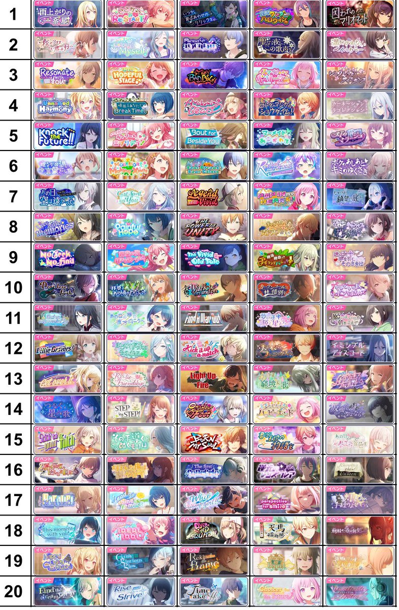 yaoitoya's tweet image. Pjsk events I’ve read (w/ blank)