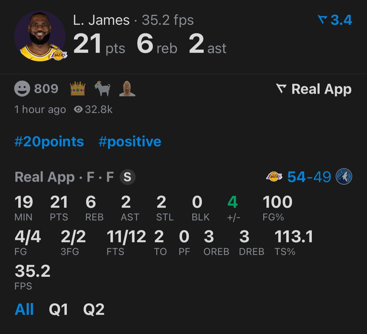 spoonlocks's tweet image. 21 pts on 4 shots????
