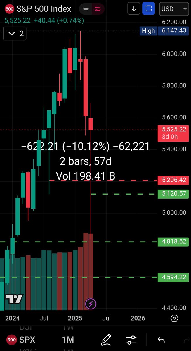 Vsorcerer 🧙‍♂️ tweet media