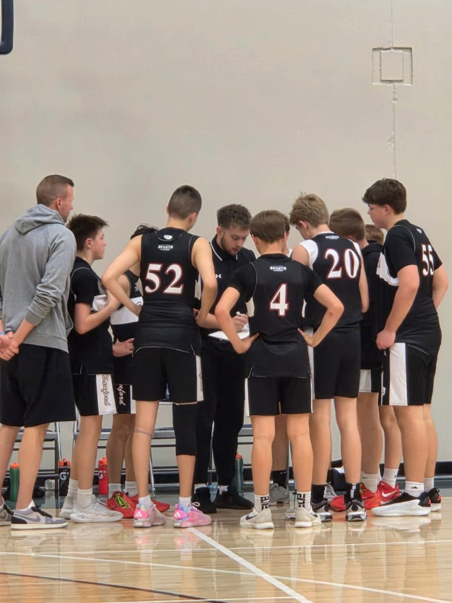 Sanford Sports Academy - Basketball Fargo tweet media