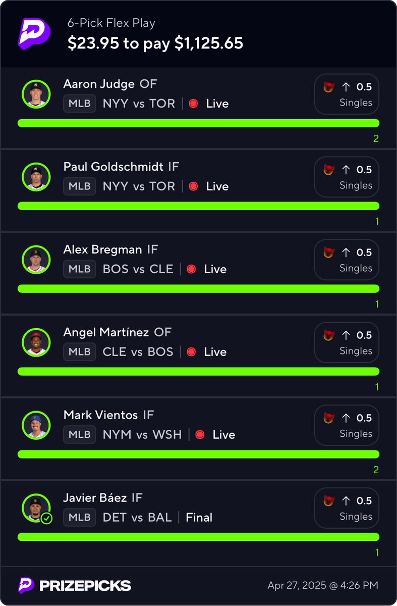 Let go big drag👇👇👇👇
t.me/+m0nCX6aKlPNhN…
#Gobetaverse #gamblingX #prizepicks #gamblingtwitter #fanduel #dfs #sportsbetting #betting #gambling #bettingtips #underdog #sportsgambling #props