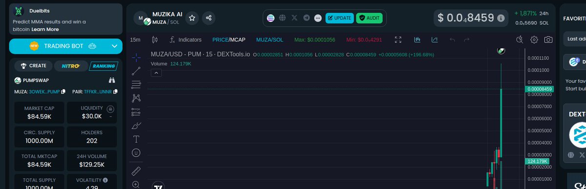 Yoooo, this is HUGE! $MUZA/SOL pair, mc:79.26K, liq:29K - MUZIKA AI is revolutionizing music with AI.  
Token: 3oWekecXRSqE1jZh5HFTnf2gXWyCoDF4mELiBFd8pump  
#MUZIKA
