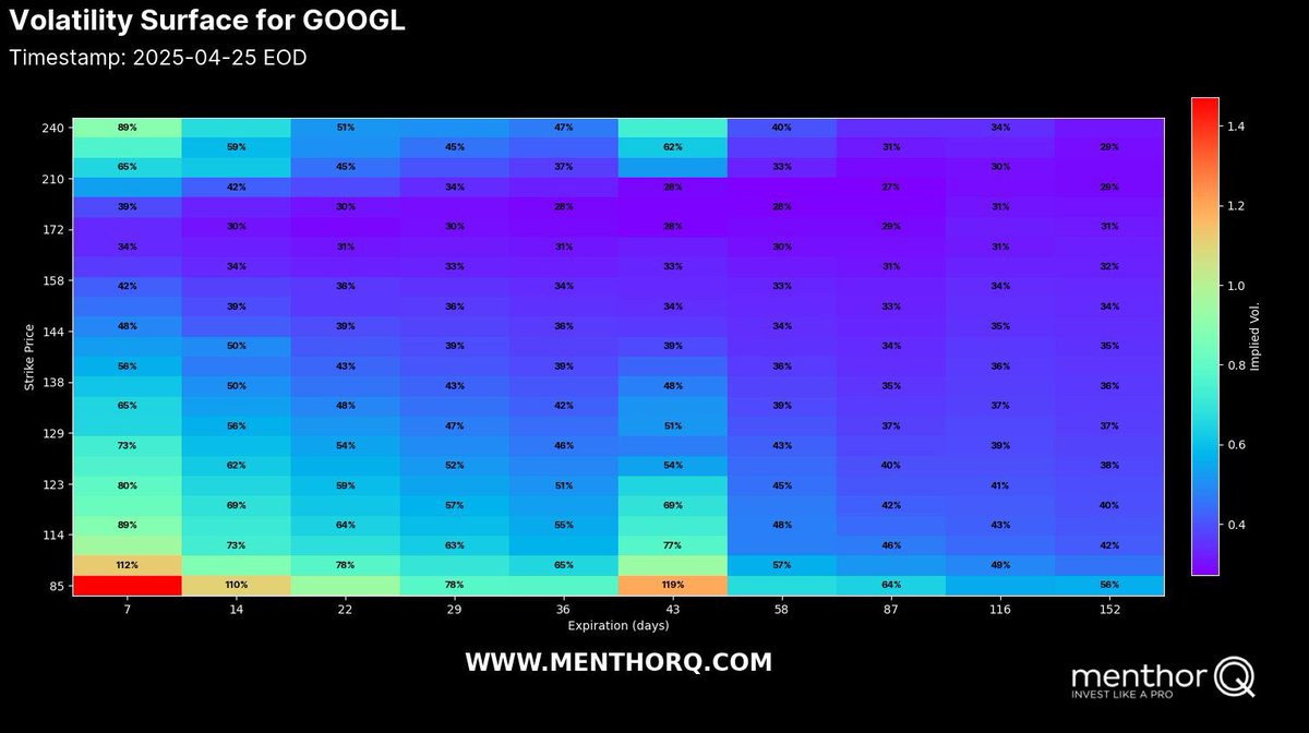 Menthor Q tweet media